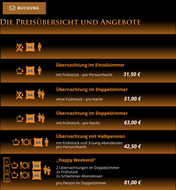 + Übernachtung im Einzelzimmer  mit Frühstück - pro Person/Nacht	31,50 € Übernachtung im Doppelzimmer ohne Frühstück - pro Nacht	51,00 € X X + Übernachtung im Doppelzimmer mit Frühstück - pro Nacht	63,00 € Übernachtung mit Halbpension mit Frühstück und 3-Gang-Abendessen pro Person/Nacht	42,50 € „Happy Weekend“ 2 Übernachtungen im Doppelzimmer 2x Frühstück 2x Schlemmer-Abendessen   pro Person im Doppelzimmer	81,00 € Die Preisübersicht und Angebote BUCHUNG  BUCHUNG 